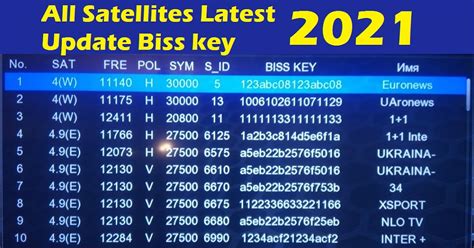 5E Channel: ID: Service-1 Frequency: 3926 V. . All satellite biss key 2022